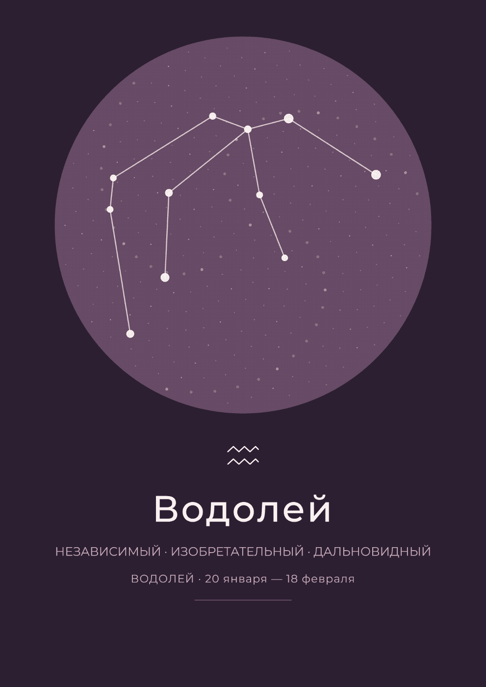 Знак зодиака