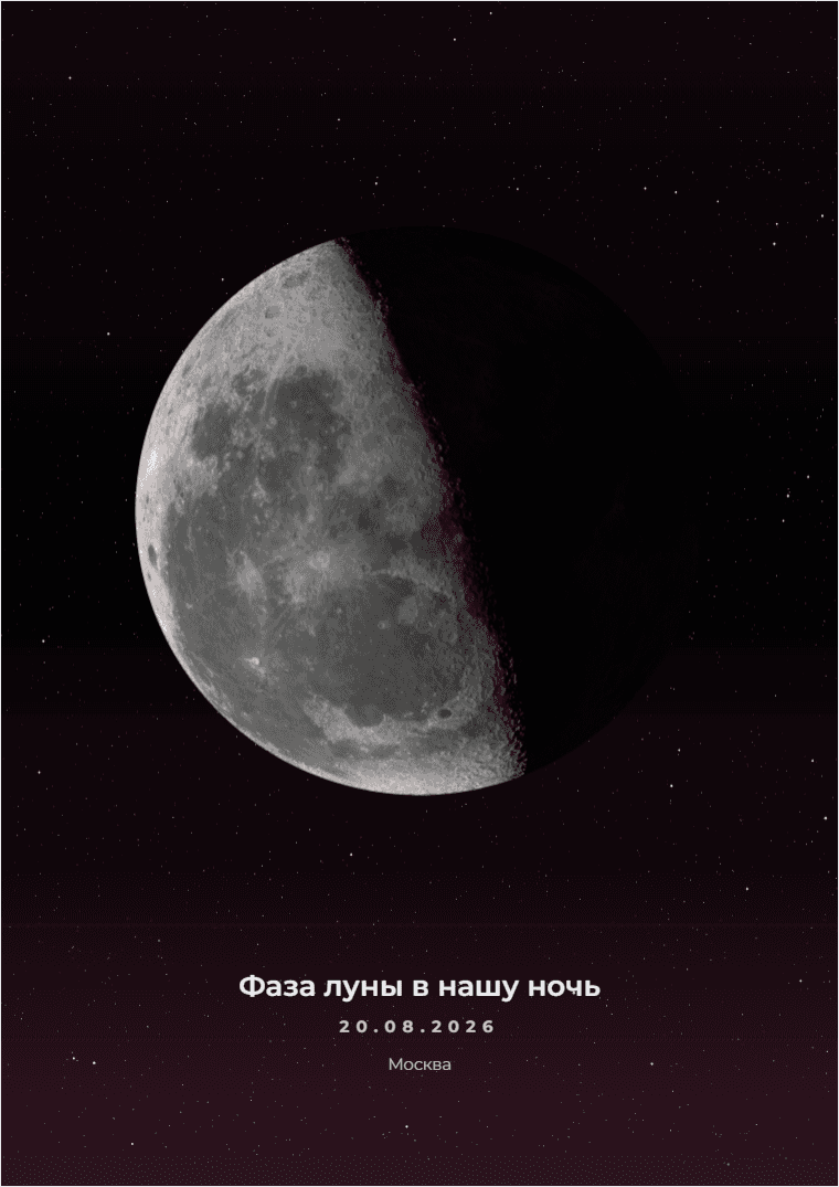 Фаза Луны